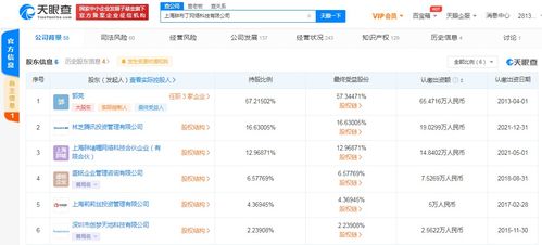 騰訊關聯公司戰略入股胖布丁游戲，莉莉絲游戲同為股東